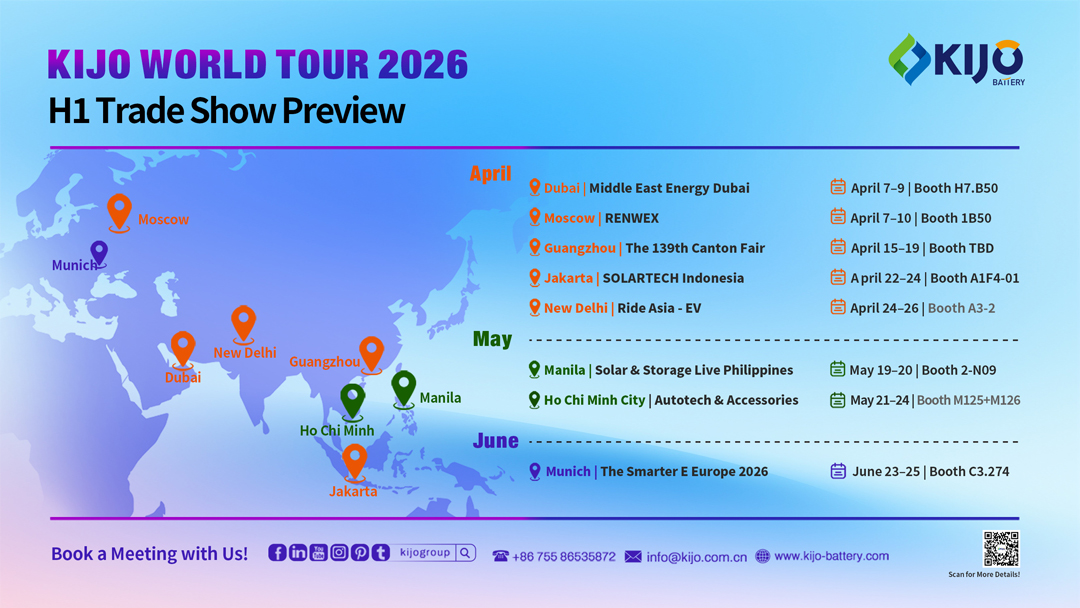 KIJO-Group-WORLD-TOUR-2026---H1-Trade-Show-Preview-02.jpg
