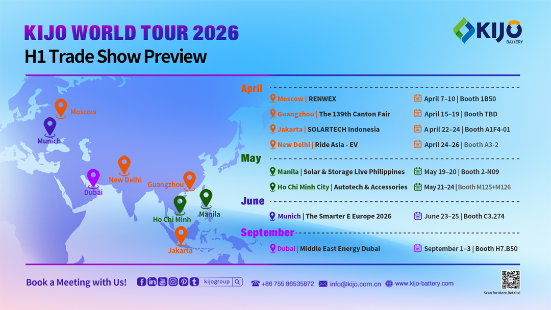 Prévia do Salão Comercial Global H1 2026 da KIJO Group Prévia do Salão Comercial Global H1 2026 da KIJO Group