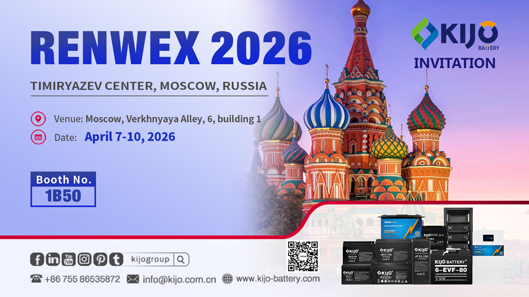 Conclusão bem-sucedida | KIJO brilha na RENWEX 2026 na Rússia, expandindo ainda mais sua presença na Europa Oriental (1)